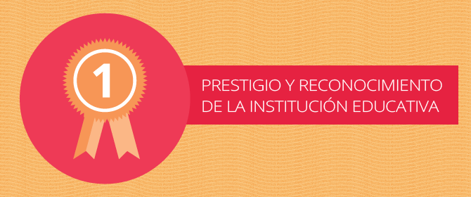 Prestigio de la institucion educativa