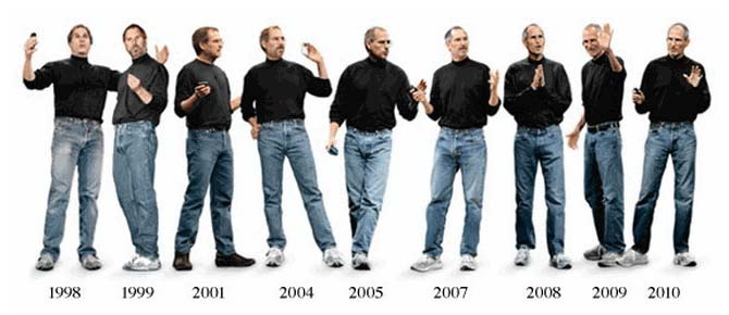 Steve Jobs Branding Personal